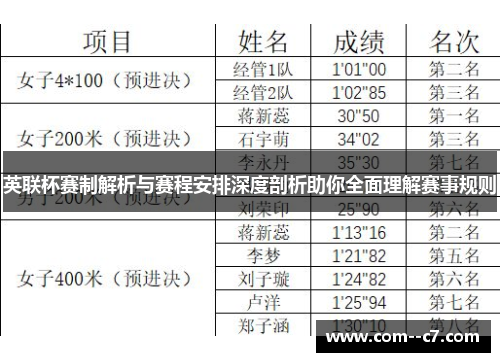 英联杯赛制解析与赛程安排深度剖析助你全面理解赛事规则