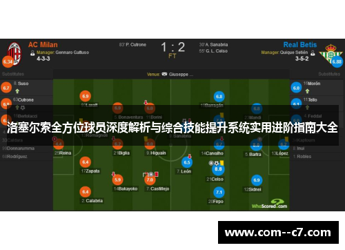 洛塞尔索全方位球员深度解析与综合技能提升系统实用进阶指南大全