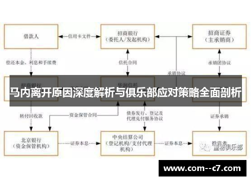 马内离开原因深度解析与俱乐部应对策略全面剖析 马内离开原因深度解析与俱乐部应对策略全面剖析