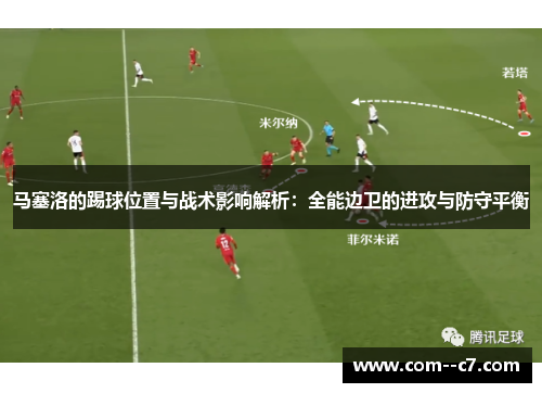 马塞洛的踢球位置与战术影响解析:全能边卫的进攻与防守平衡 马塞洛的踢球位置与战术影响解析:全能边卫的进攻与防守平衡