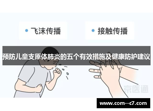预防儿童支原体肺炎的五个有效措施及健康防护建议 预防儿童支原体肺炎的五个有效措施及健康防护建议