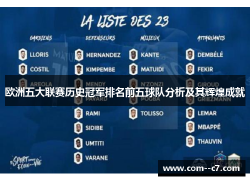 欧洲五大联赛历史冠军排名前五球队分析及其辉煌成就