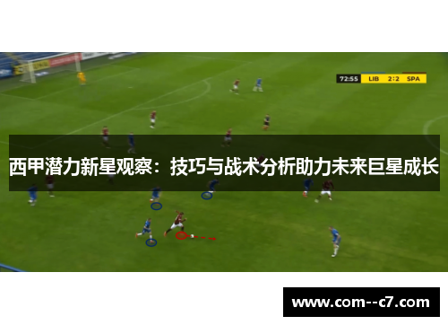 西甲潜力新星观察：技巧与战术分析助力未来巨星成长