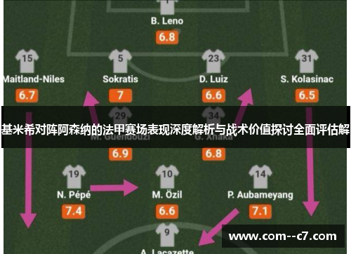 基米希对阵阿森纳的法甲赛场表现深度解析与战术价值探讨全面评估解 基米希对阵阿森纳的法甲赛场表现深度解析与战术价值探讨全面评估解