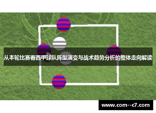 从本轮比赛看西甲球队阵型演变与战术趋势分析的整体走向解读 从本轮比赛看西甲球队阵型演变与战术趋势分析的整体走向解读